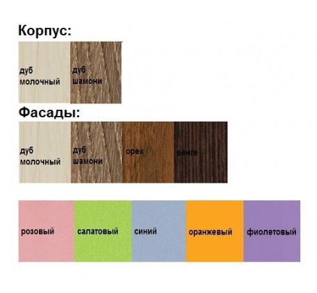 Двухъярусная кровать Рио. Верхнее спальное место 190х80, нижнее 190х120 см